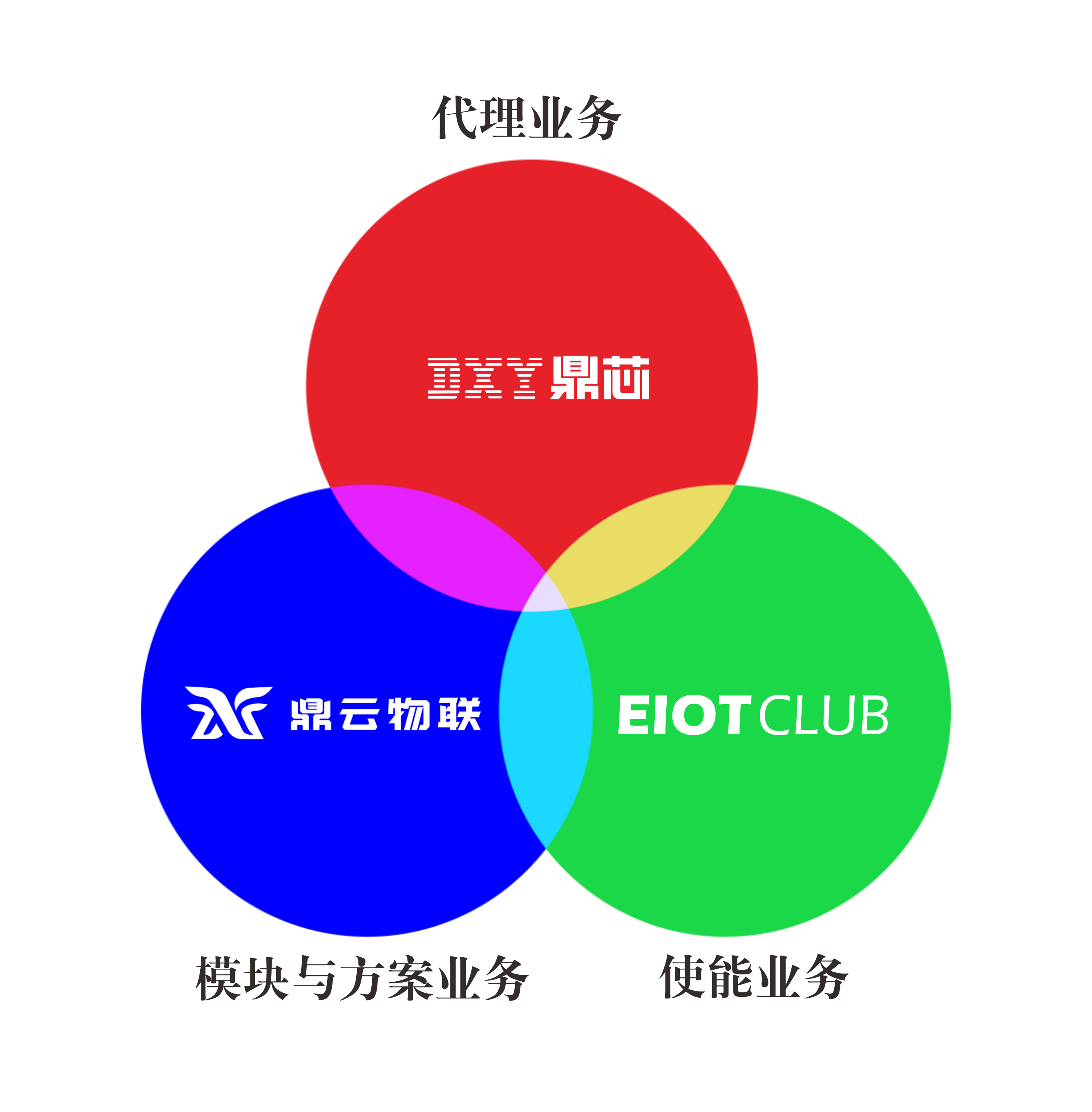 17621628679327631.png